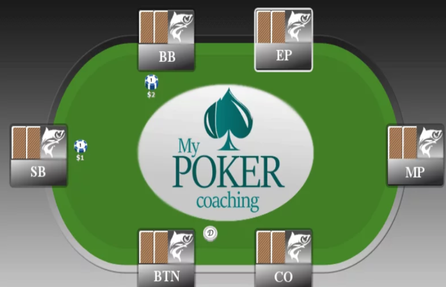 德扑高手：幸运与技巧的结合